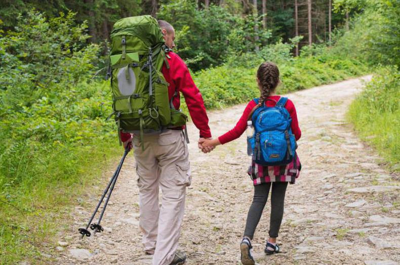 Na co zwrócić uwagę podczas zakupu nieprzemakalnego plecaka dla dziecka?